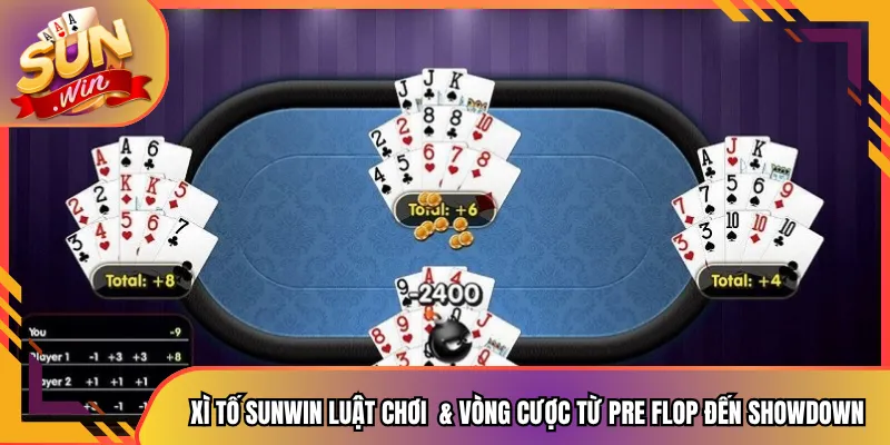 Xì Tố Sunwin Luật Chơi & Vòng Cược Từ Pre Flop Đến Showdown