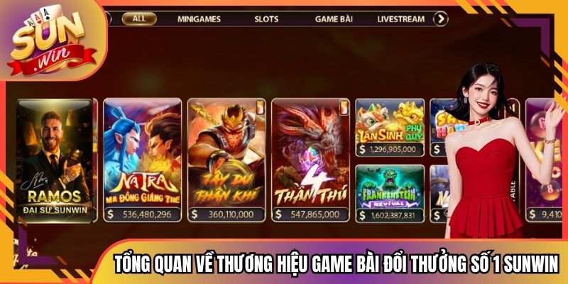 Tổng quan về thương hiệu game bài đổi thưởng số 1 Sunwin